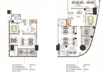 Duo Tower @ Bangsar South