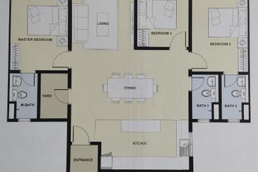 Residensi Adelia @ Bangi Avenue