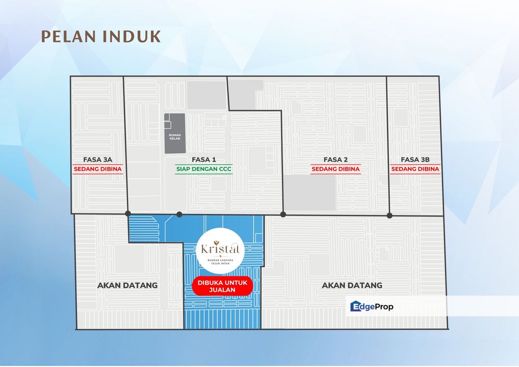 Lagenda Teluk Intan Perak Terrace House 20x65 for Sale, Perak, Hilir Perak