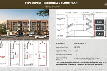 Senai Sentral New Launching 3 Storey Shop Lot Limited Unit Dual Key