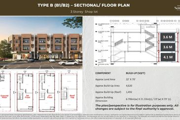Senai Sentral New Launching 3 Storey Shop Lot Limited Unit Dual Key