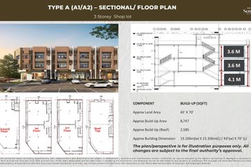 Senai Sentral New Launching 3 Storey Shop Lot Limited Unit Dual Key