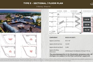 Senai Sentral New Launching 3 Storey Shop Lot Limited Unit Dual Key