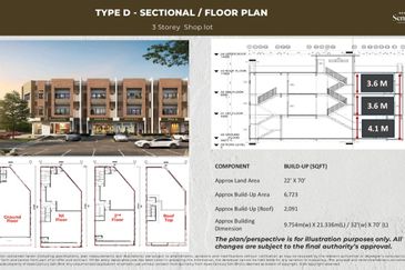 Senai Sentral New Launching 3 Storey Shop Lot Limited Unit Dual Key