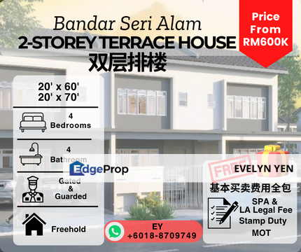 Bandar Seri Alam @ New Project @ Double Storey Terrace House , 4room 4bath ,Freehold, Gated & Guarded., Johor, Masai