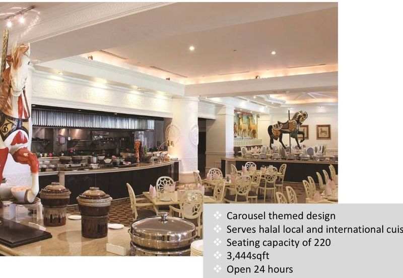 FOR SALE – PALACE OF THE GOLDEN HORSES, MINES WELLNESS CITY (COMMERCIAL LAND) 