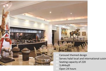 FOR SALE – PALACE OF THE GOLDEN HORSES, MINES WELLNESS CITY (COMMERCIAL LAND) 