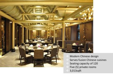 FOR SALE – PALACE OF THE GOLDEN HORSES, MINES WELLNESS CITY (COMMERCIAL LAND) 