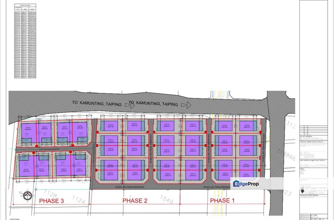 KAMUNTING PERAK - FOR SALE – PRIME INDUSTRIAL LAND , Perak, Kamunting