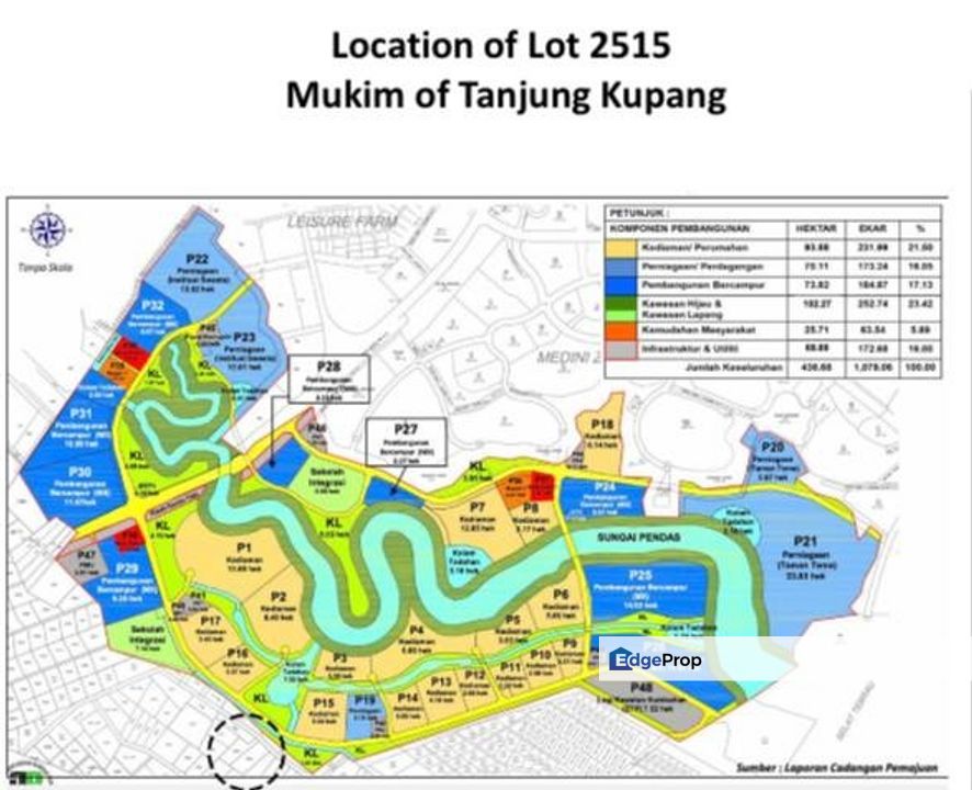 TANJUNG KUPANG, JOHOR BAHRU , Johor, Johor Bahru