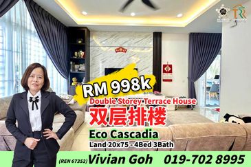Setia Eco Cascadia