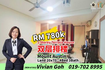 Taman Mount Austin