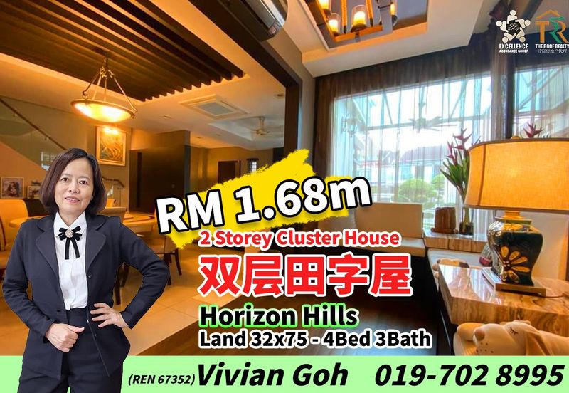 Golf East @ Horizon Hills