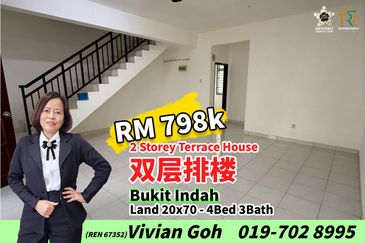 Taman Bukit Indah @ Iskandar Puteri