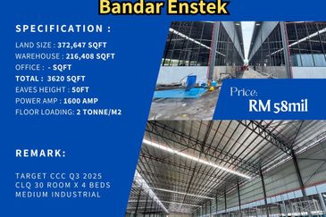 Nilai 2 Industrial Park