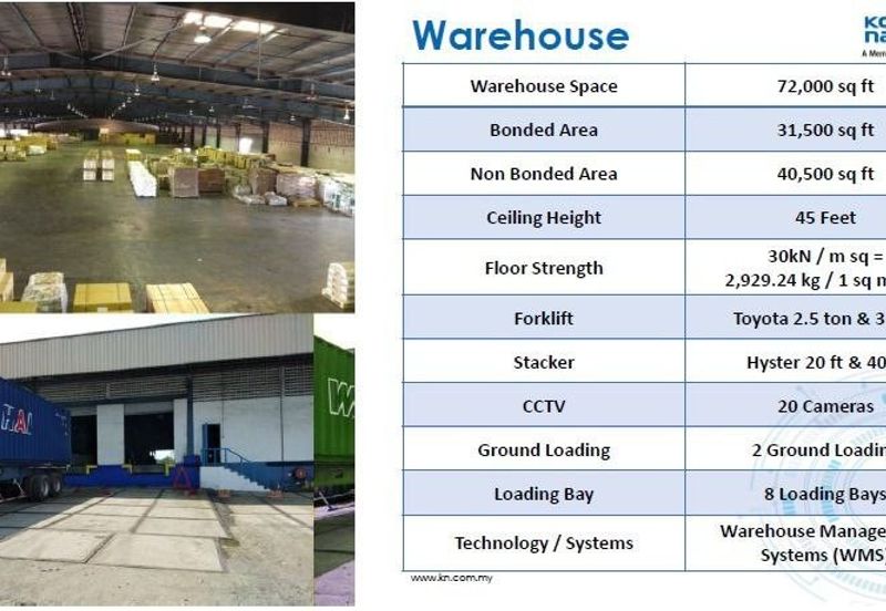 Kawasan Perusahaan Perai