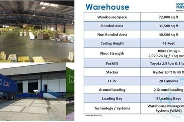 Kawasan Perusahaan Perai