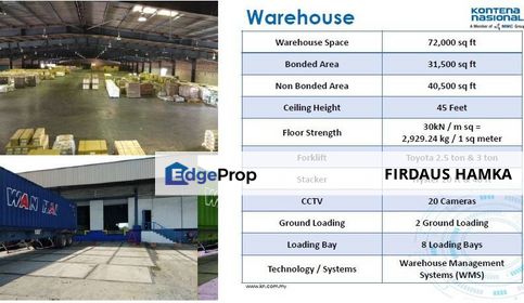 FOR RENT KONTENA NASIONAL WAREHOUSE NEAR PERAI, PENANG, Penang, Prai