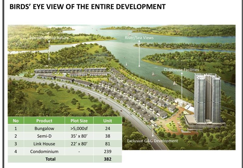 BB SRI MANJUNG FASA 3A