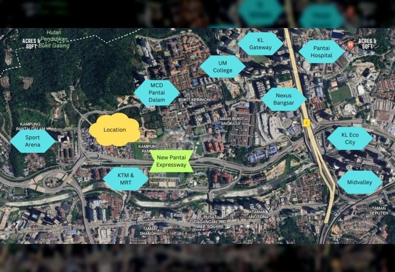 Pantai Dalam Kampung Kerinchi