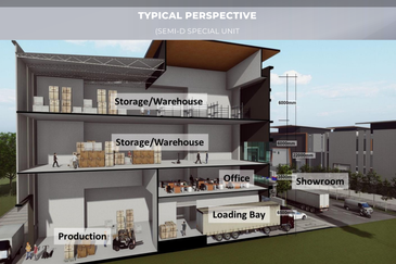 Bangi Industrial Park