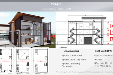 Bangi Industrial Park