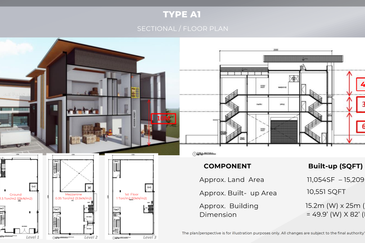 Bangi Industrial Park