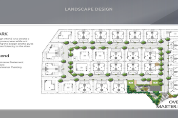 Bangi Industrial Park