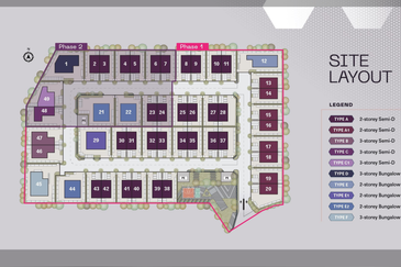 Bangi Industrial Park