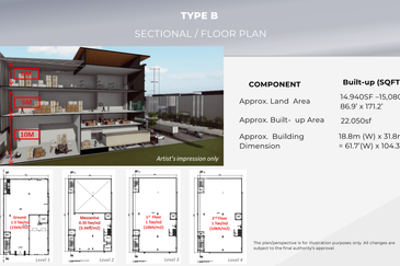 Bangi Industrial Park