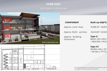 Bangi Industrial Park