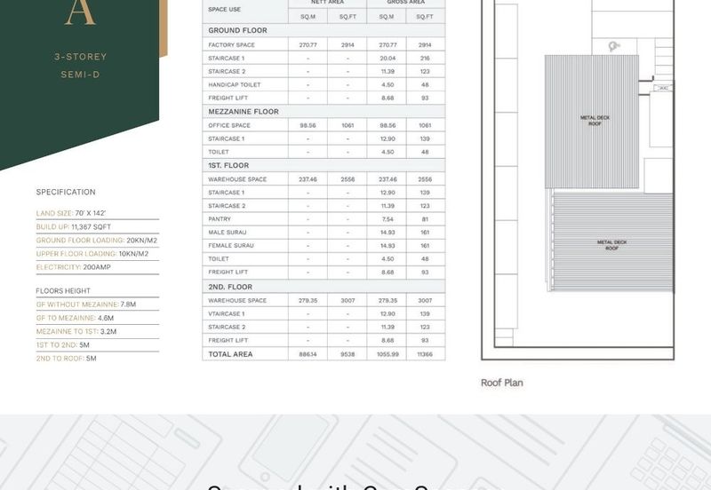 Armani Kajang Industrial Park