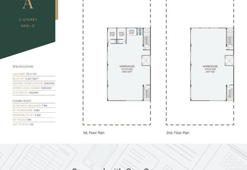 Armani Kajang Industrial Park