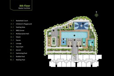 Savana Batu Kawan Condominium for sale