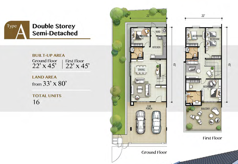 Sanctuary Suria Alma Double Storey Semi Detached For Sale