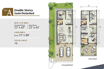 Sanctuary Suria Alma Double Storey Semi Detached For Sale