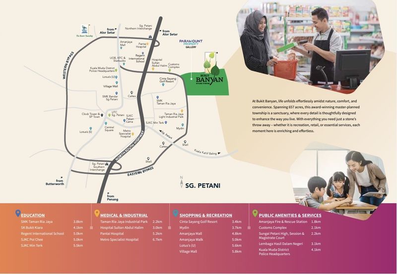 Meera Grand Bukit Banyan Double Storey Semi Detached House For Sale