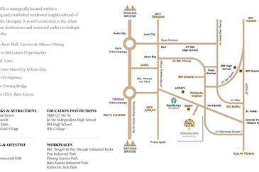 Taman Jasa Ria - Fasa 4