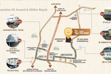 Taman Lang Aman Bandar Amanjaya Double Storey Terraced House For Sale