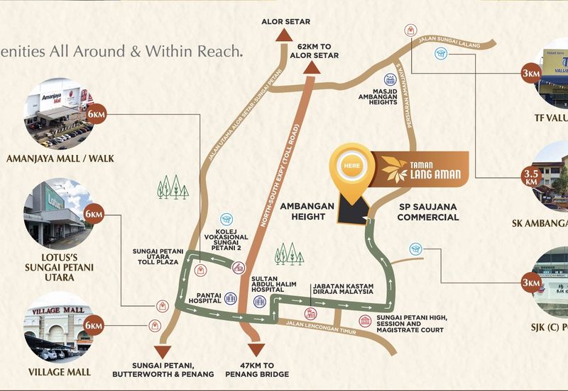 Taman Lang Aman Bandar Amanjaya Double Storey Terraced House For Sale