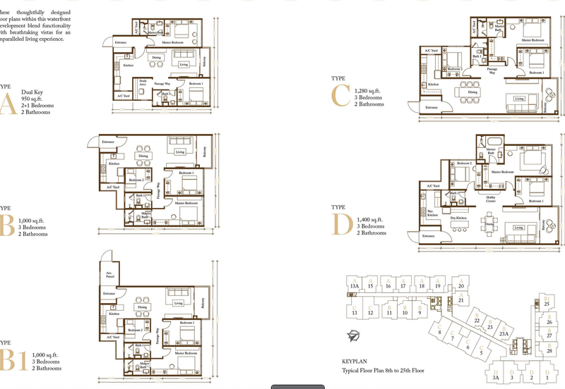 Queens Residences 3 @ Queens Waterfront, Bayan Lepas Condominium For Sale