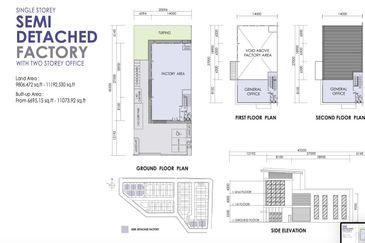 Harvest Green Industrial Park