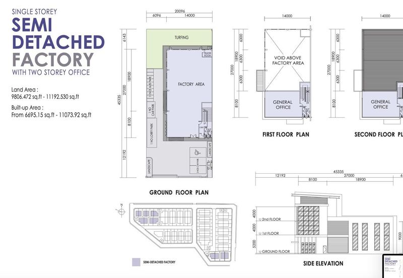 Harvest Green Industrial Park