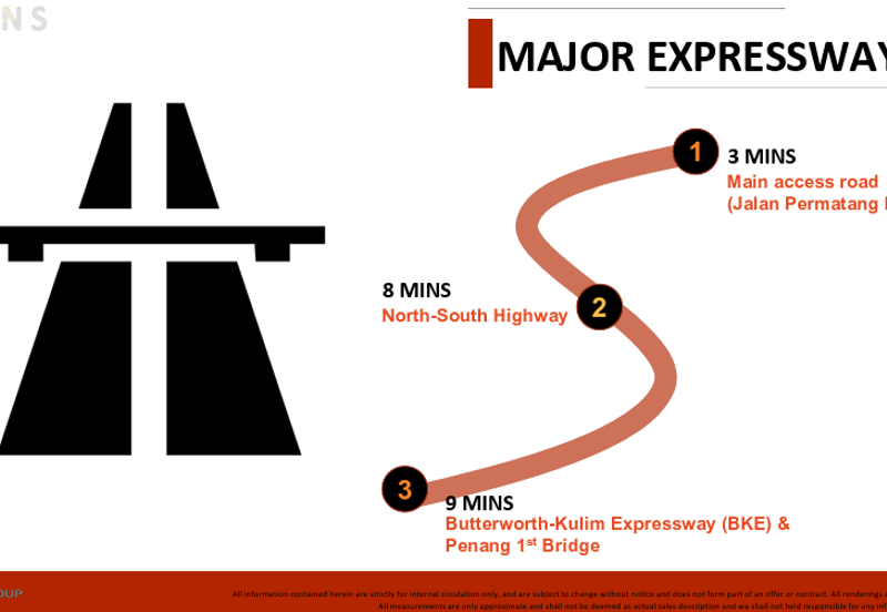 Grains Residences | Perda | Bukit Mertajam | Penang
