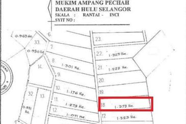 Kuala Kubu Bharu Agriculture Land for Sale Mukim Ampang Pecah, Hulu Selangor