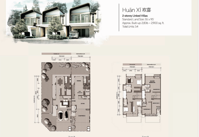 Liu Li Garden, Setia Eco Glades