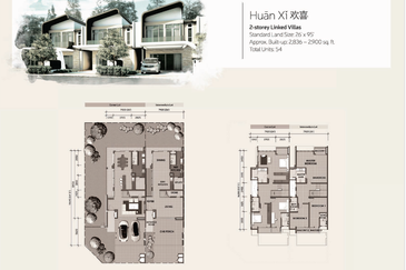 Liu Li Garden, Setia Eco Glades