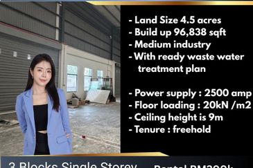 Kampung Seelong Jaya