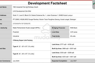 Telok Panglima Garang Industrial Zone
