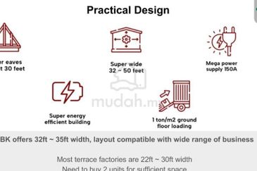Telok Panglima Garang Industrial Zone